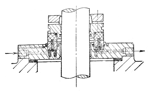 徑向雙端面機械密封 